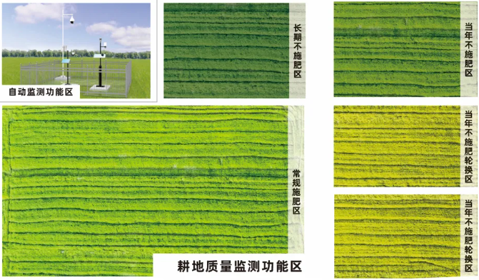 耕地質(zhì)量綜合監測點(diǎn)建設方案